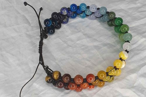 Náramky & NáNožníky a Nápažníky