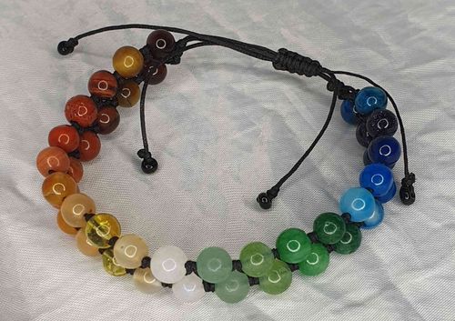 Náramky & NáNožníky a Nápažníky